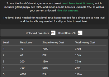 Bond calculator